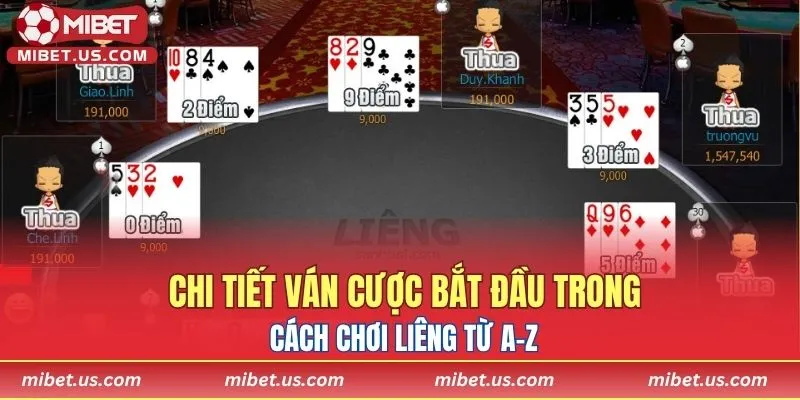 Chi tiết ván cược bắt đầu trong cách chơi Liêng từ A-Z