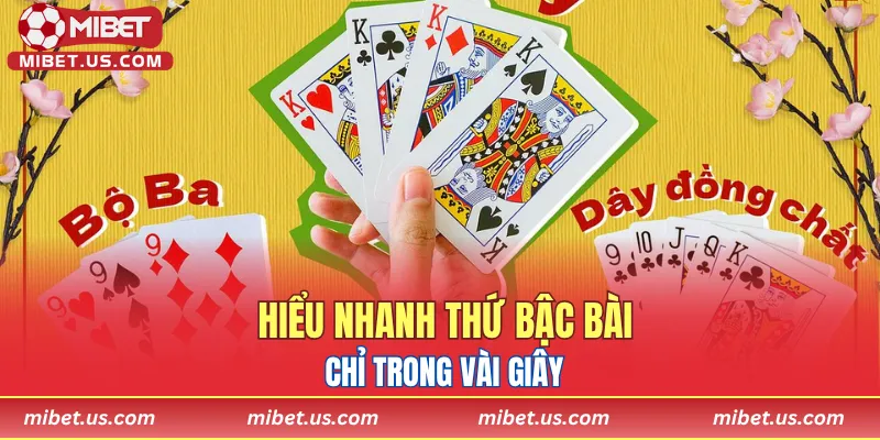 Hiểu nhanh thứ bậc bài chỉ trong vài giây