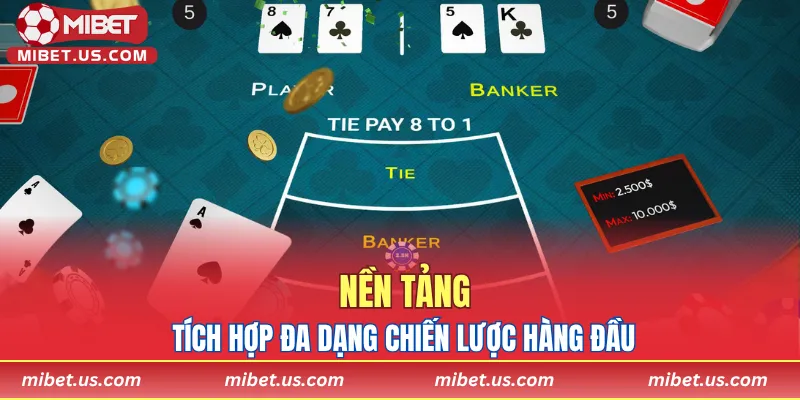 Nền tảng tích hợp đa dạng chiến lược hàng đầu