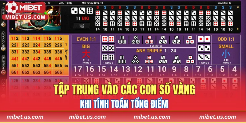 Tập trung vào các con số vàng khi tính toán tổng điểm