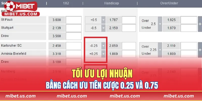 Tối ưu lợi nhuận bằng cách ưu tiên cược 0.25 và 0.75